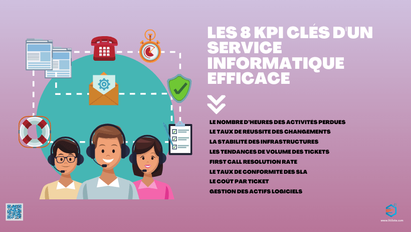 @litiliste_Les 8 KPI Clés d'un service informatique efficace