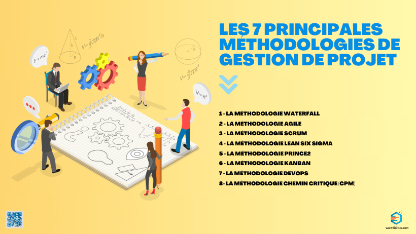 @litiliste_Les 7 principales méthodologies de gestion de projet