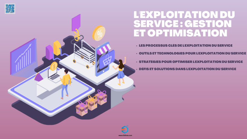 @litiliste_L'exploitation du service gestion et optimisation