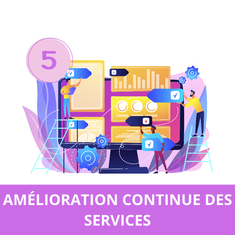 @litiliste_Étape de l'Amélioration Continue des Services